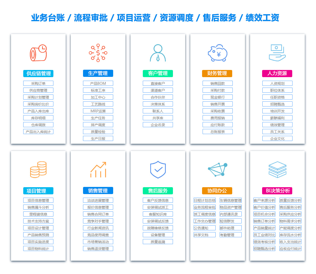 甘肃OA系统